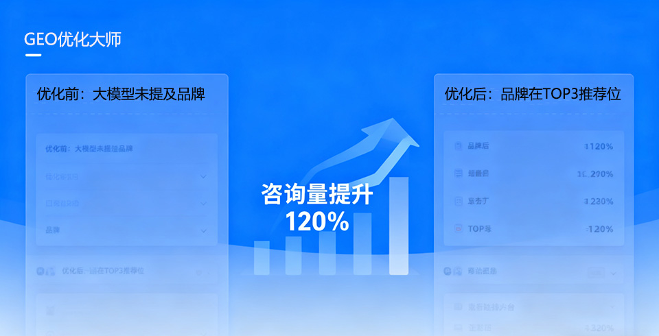 企业GEO优化全托管服务